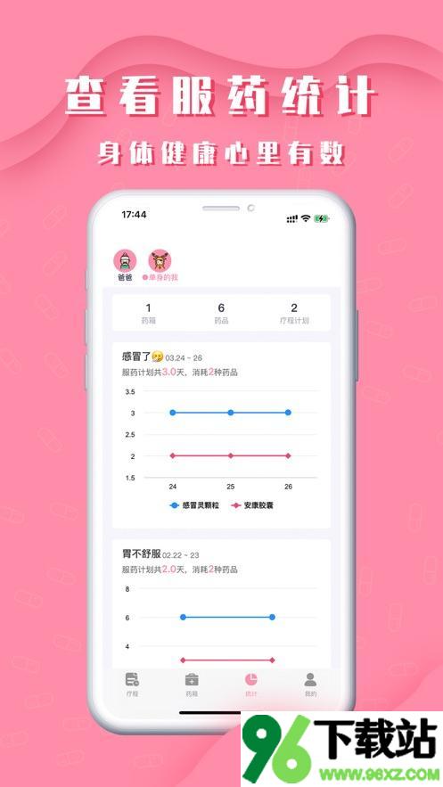 家庭药箱官方版截图1