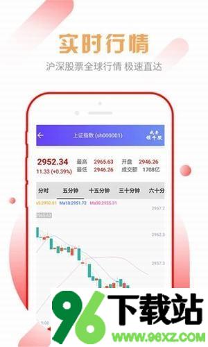智选股票炒股安卓版截图1