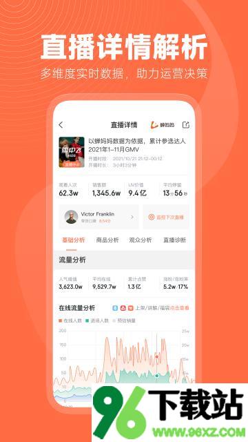 蝉妈妈数据app安卓版截图1