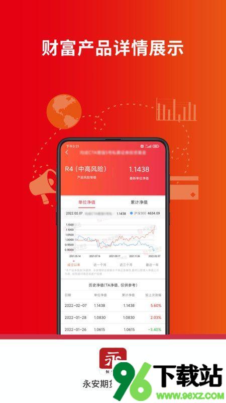 永安期货app官方版截图1