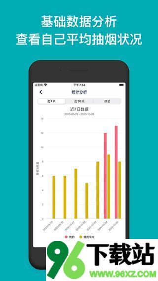 今日抽烟打卡软件安卓版截图1