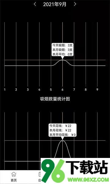 抽烟记录器安卓版截图1