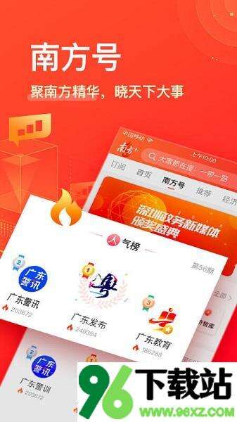 南方plus新闻客户端截图1