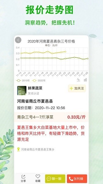 绿果网农产品价格中心客户端截图1