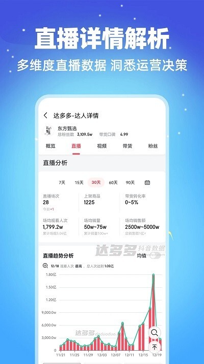 达多多官方版截图1