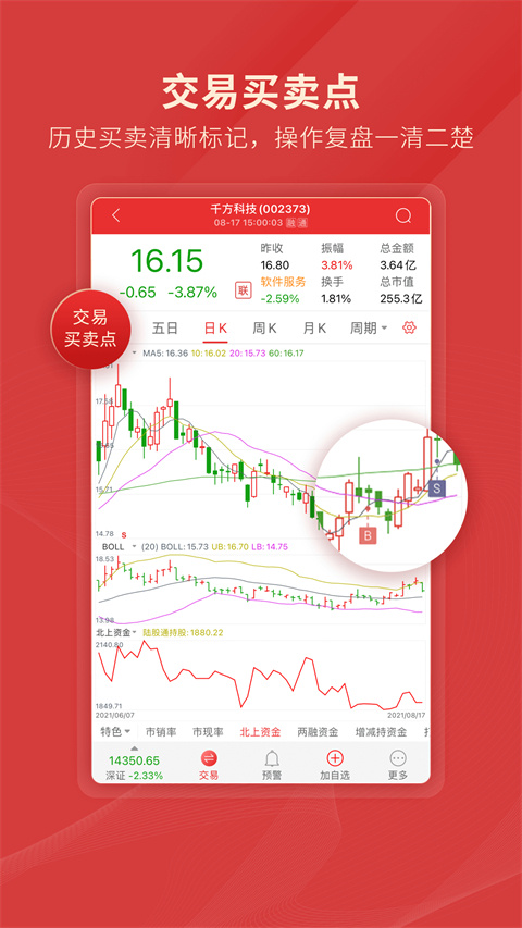 通达信官方版截图1