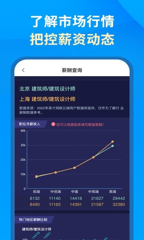 英才企业版官方版截图1