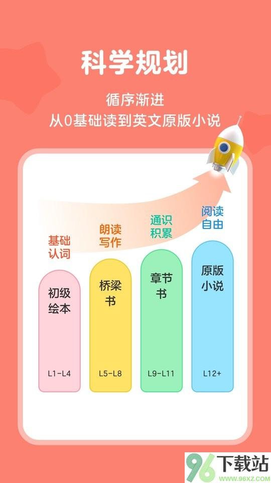 伴鱼阅读营客户端截图1