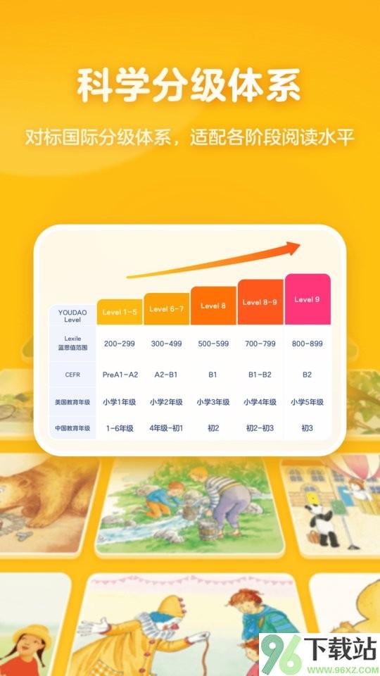 有道天天读官方版截图1