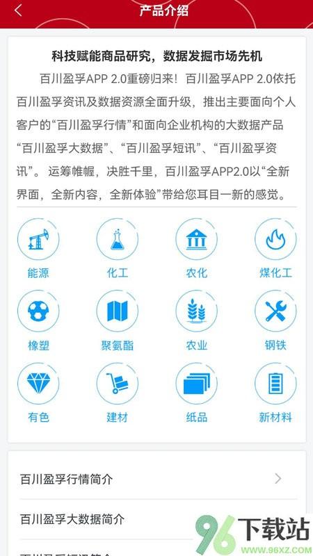 百川盈孚手机版截图1