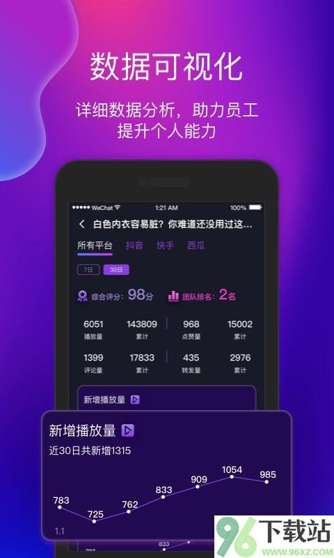 艾视嘉app截图1