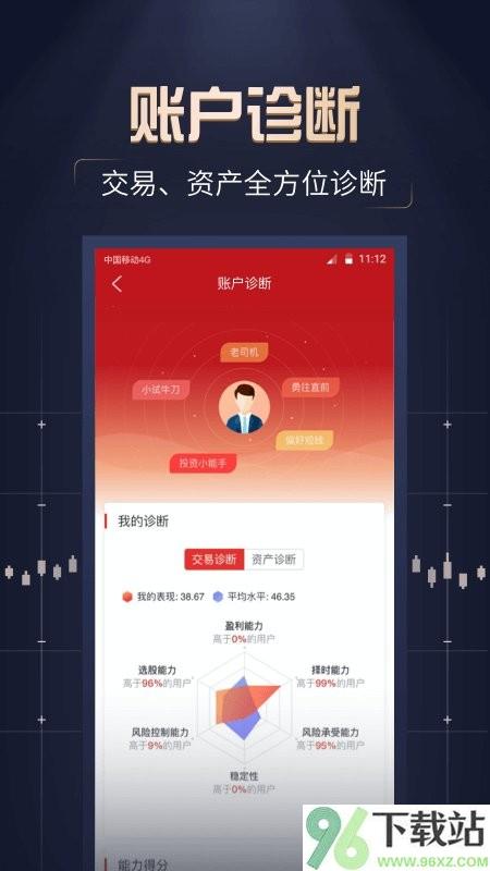 山西证券汇通启富app截图1