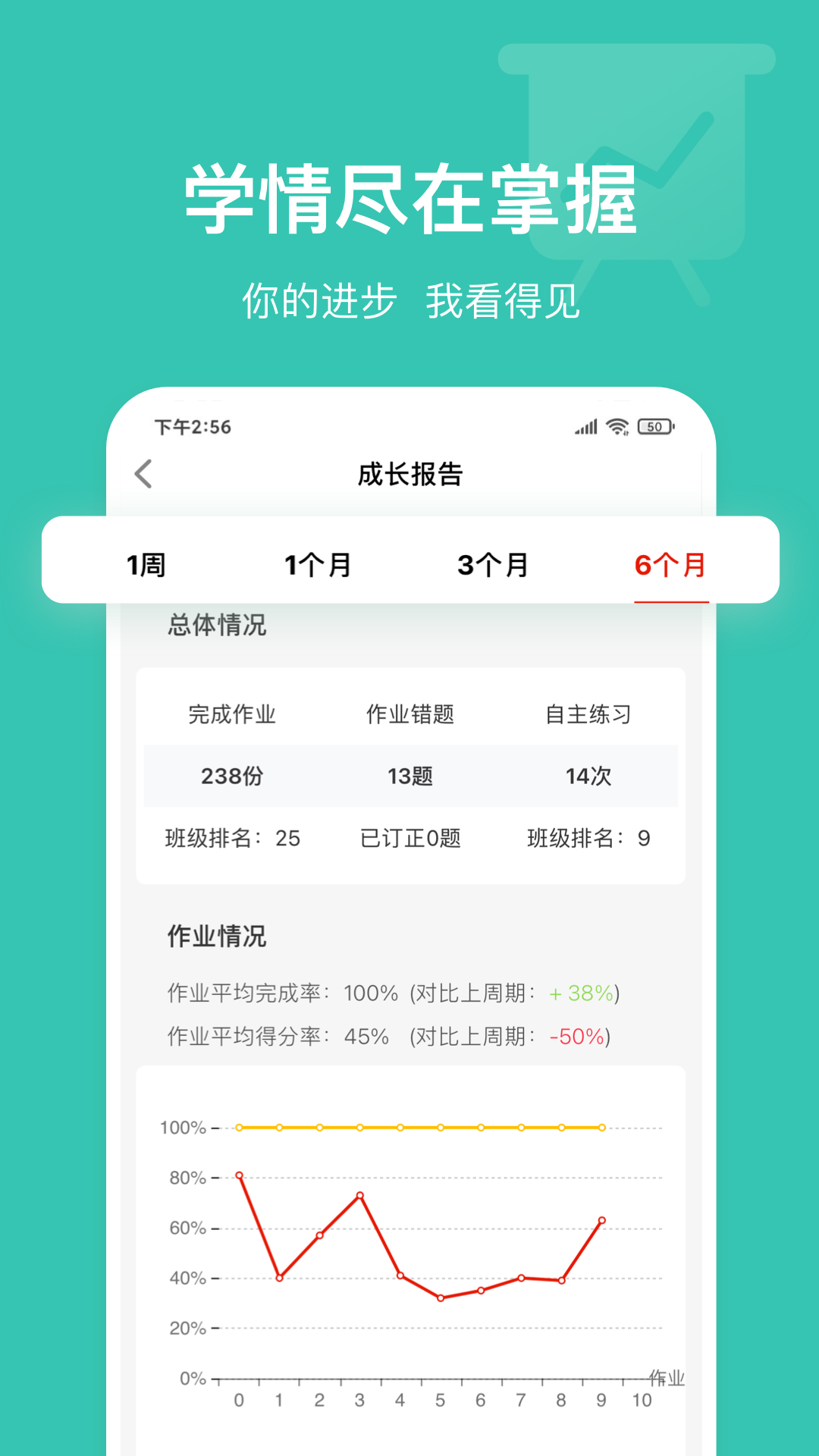 英语说学生版官方版截图1