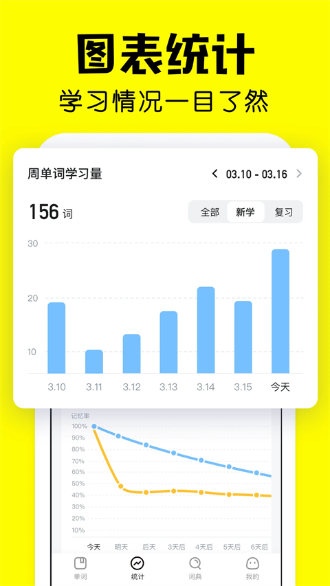疯狂背单词app截图1