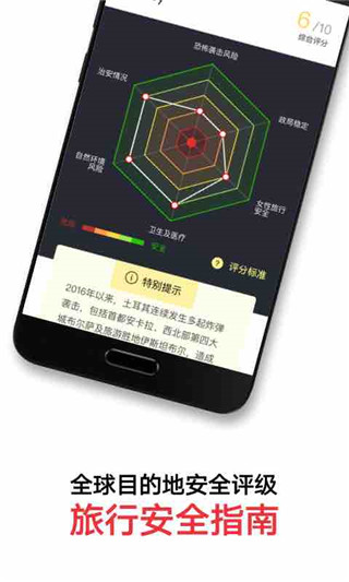 穷游锦囊app截图1