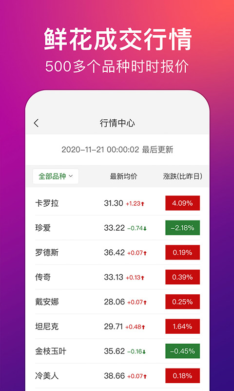 花伍鲜花官方版截图1