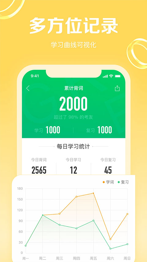 考满分gre3000词app截图1