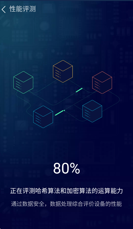 鲁大师3D评测老版本截图1