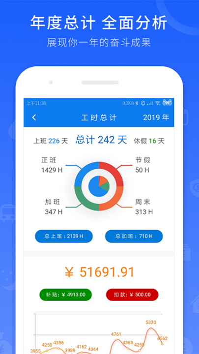 工时记录官方版截图1