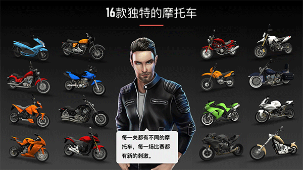 疯狂摩托车(Racing Fever Moto)截图1