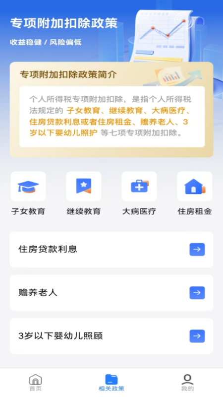 个税退税查询官方版截图1