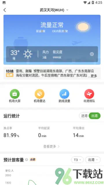 港航纵横(又名航旅纵横)手机版截图1