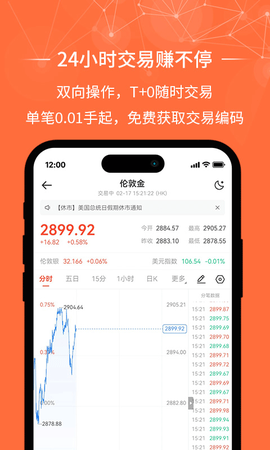 金荣中国安卓版截图1