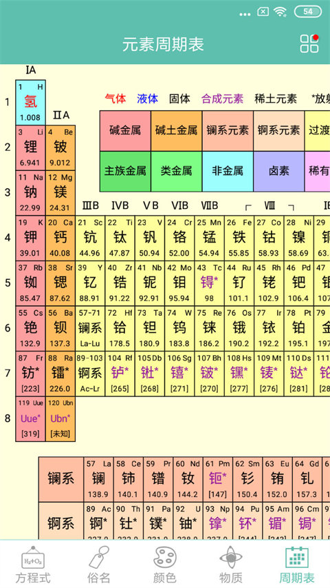 化学方程式app截图1