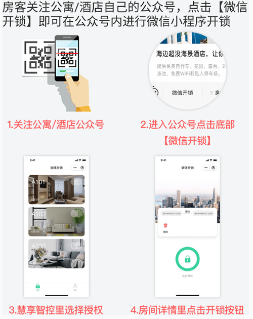 关联微信公众号教程截图 4