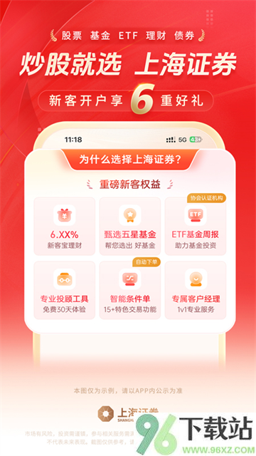 上海证券App截图1