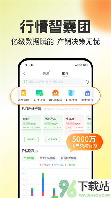 惠农网app最新版本截图1