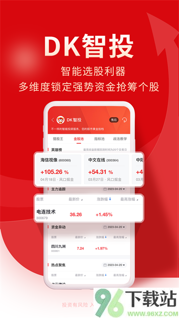 牛股王股票截图1