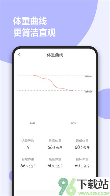 减肥小助手App截图1