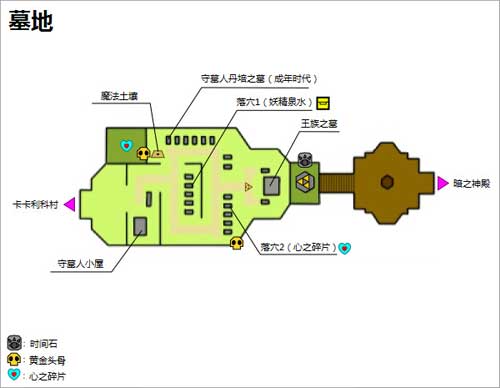 塞尔达传说时之笛