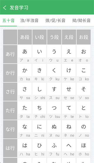 日语发音词汇会话app 日语发音词汇会话app