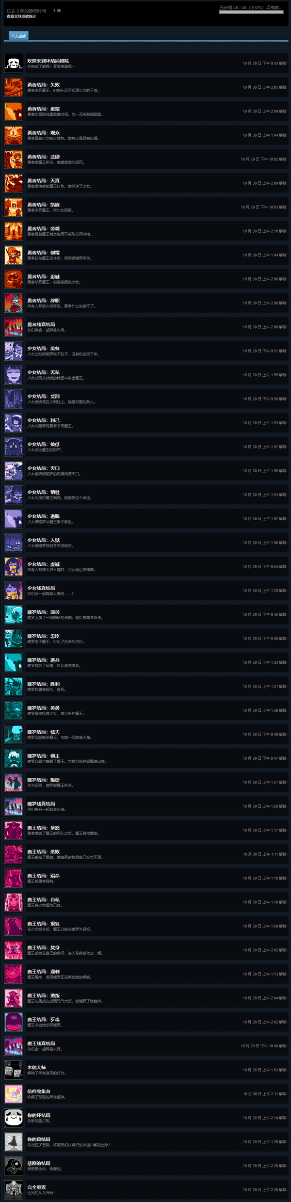 坏结局剧院中文版