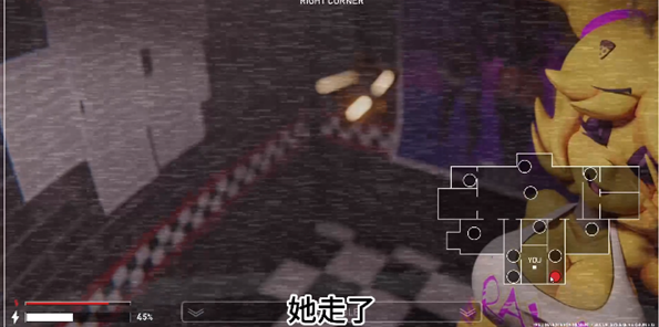 娘化弗莱迪的午夜后宫