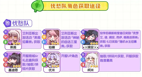 嘟嘟脸恶作剧韩服