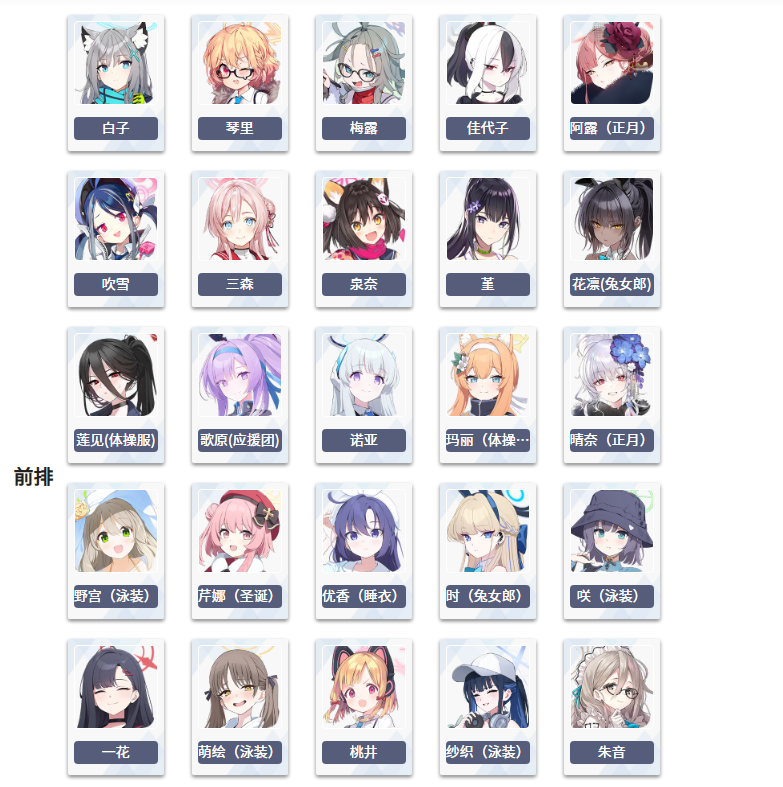 碧蓝档案国际服