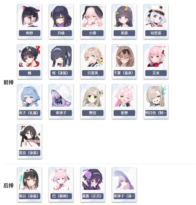 碧蓝档案国际服