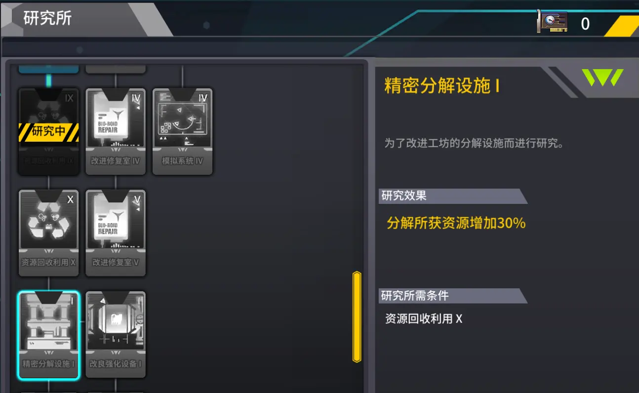 最后的起源台服