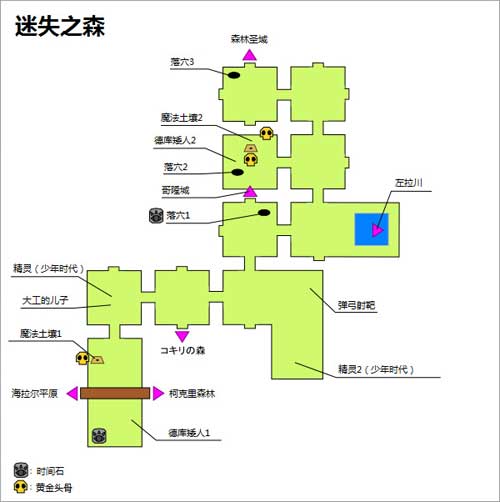 塞尔达传说时之笛