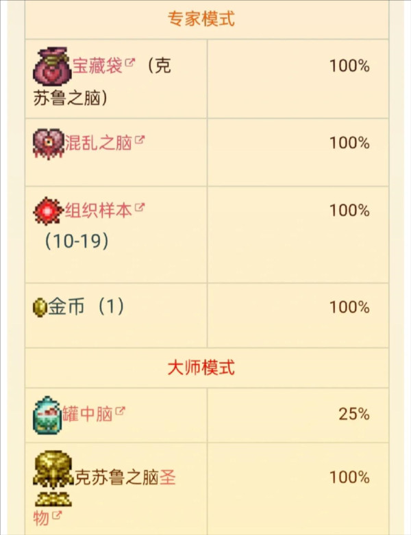 传说之下克苏鲁之脑