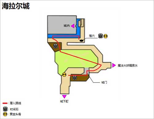 塞尔达传说时之笛