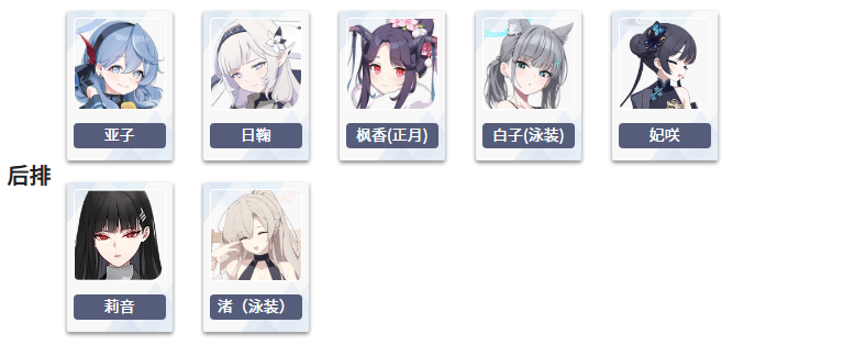 碧蓝档案国际服