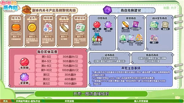 嘟嘟脸恶作剧韩服