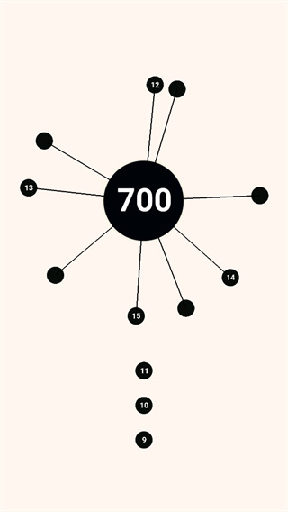 顺时针旋转更难预判