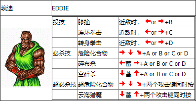 双截龙格斗