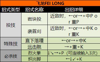 超级街头霸王2