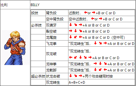 双截龙格斗